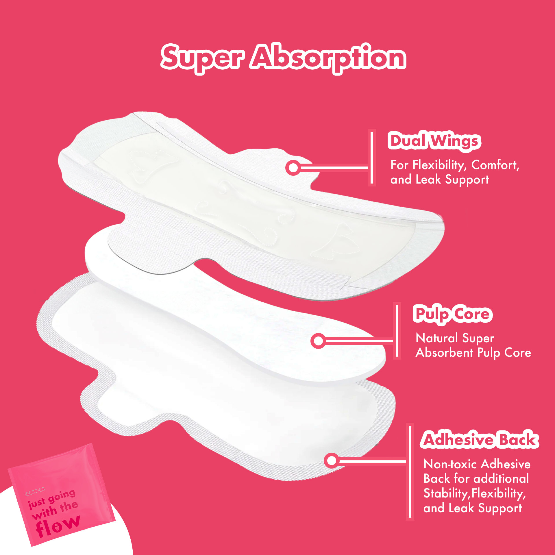 500 Leak-Proof Organic Pads